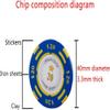 25PCS Poker Chips Set with Numbers, Monaco Casino Clay Chips for Texas Hold'em, Blackjack & Club Games  Colored Bingo Chips view 3