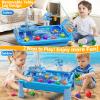 JUKUDAHU Water Table Play Sink Toy for Kids 2 3 4 5 6 Years Old - Outdoor Kitchen with Running Water, Fishing Games, Toddler Water Play Table for Kids Ages 3-8, Beach Outdoor Toys, Summer Gifts(Blue) view 2