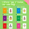 50 Emotion Flashcards, Realistic Feeling Picture Cards Emotion Picture Photos Kids, Adults, Homeschool, Speech Therapy, ABA, Dementia, Aphasia, Occupational Therapy, ESL and Autism Learning Material view 3
