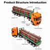 Authticar Remote Control Transport Truck, 1:18 Scale All Terrain 9 Channel Alloy Electric Construction Vehicle Toy with Lights and Sounds for Teen s and s (Timber Transport Truck) view 4