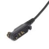Zkhxhtg PC152 Two Way Radio Interphone Accessories USB Programming Cable for Hytera HP605 HP600 Programming Cord view 3