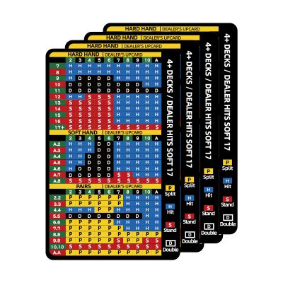 Gimao 4 PCS Metal Thick Blackjack Strategy Card with Leather Sleeve, Stainless Steel Blackjack Basic Chart Cards Wallet Size Book Allowed at Blackjack Table in The Casino 4+ Decks Hit Soft 17 (4)