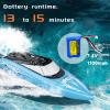 captainrc 2.4GHz high-Speed RC Boat, 15+MPH, Remote Control Speedboat with Automatic Centering Function, LED, Waterproof, RTR, Ship Models Suitable for Lakes, Rivers, and Swimming Pools (UDI034-Blue) view 4