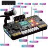 Kids DJ Mixer Controller Table Musical Toy Electronic Toy with LED Lights Sound Effect Microphone Piano DJ Board Key Musical Instruments Birthday Gift Toys for 3 4 5 6 7 Year Old Boy Girl view 3
