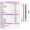 915MHz Lora Antenna 5.8dBi 3DFB Low Loss Cable for Meshtastic Nebra Bobcat 300 Cal-Chip RAK V2 Syncrobit SenseCAP M1 Helium HNT Miner Hotspot Gateway (Gray, 45CM) view 2