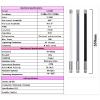 915MHz Lora Antenna 5.8dBi 3DFB Low Loss Cable for Meshtastic Nebra Bobcat 300 Cal-Chip RAK V2 Syncrobit SenseCAP M1 Helium HNT Miner Hotspot Gateway (Gray, 35CM) view 2