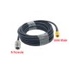 915MHz Lora Antenna 5.8dBi 3DFB Low Loss Cable for Meshtastic Nebra Bobcat 300 Cal-Chip RAK V2 Syncrobit SenseCAP M1 Helium HNT Miner Hotspot Gateway (White, 55CM) view 3