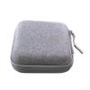 Carry Case For miyoo flip, Travel Bag, Shockproof Portable Organizer Bag, Handheld Game Console Protective Storage Cover view 2