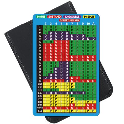 Blulu Metal Blackjack Basic Strategy Card with PU Protective Sleeve Stainless Steel Blackjack Basic Strategy for Casino Blackjack Table Set