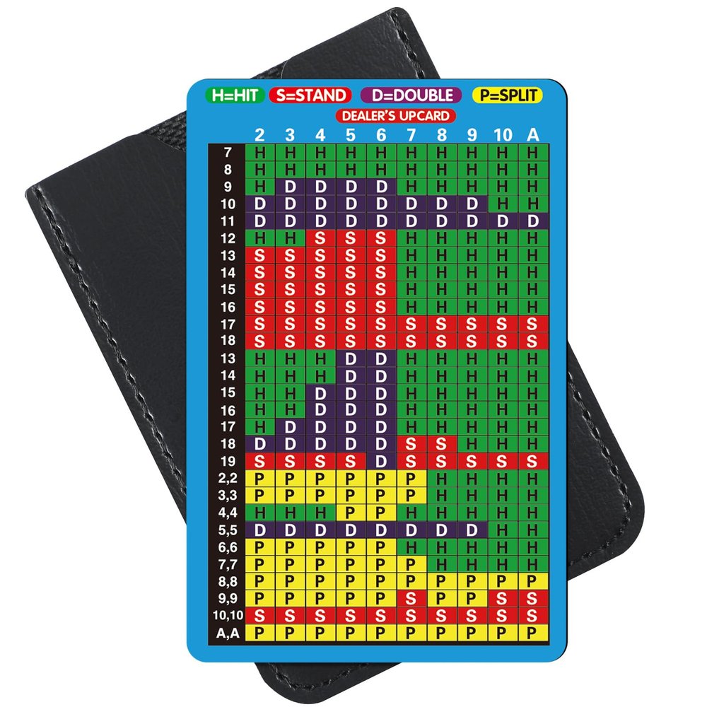 Blulu Metal Blackjack Basic Strategy Card with PU Protective Sleeve Stainless Steel Blackjack Basic Strategy for Casino Blackjack Table Set