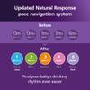 Philips Avent Natural Response Nipple, Slow Flow (Flow 2), 4-Pack, SCY962/44 view 4