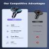 [2PCS ] RIWUSI Bluetooth Car Adapter FM Transmitter for Car -BC47 Black+BC61 Sliver view 4