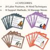 50 Labor Positions Flashcards - Doula & Labor Prep Guide for Natural Birth, Hospital & Home Birth Essentials, and Labor & Delivery Nurse Supplies view 2