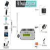 25W Long Range FM Broadcast Transmitter for Drive-in Movie, Church Parking Lot, Lights Fireworks Show,Fireworks Display,School, Supermarket Events with 3.5mm Mic Jack view 3