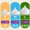 6Pack Silicone Baby Bottle Nipples for Tommee Natural Start Anti-Colic Bottles &Advanced Anti-Colic Bottles,Closer to Nature Bottles,Fast Flow,Size 3 Nipple,6m+ view 3