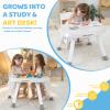 Time Followers 6-in-1 Baby Activity Center | 4 Stage Montessori-Inspired Toys | Grow Stationary Standing Toddler Table | Jumpers & Bouncers | Must Have for Boy & Girl 6, 12, 24+ Month Old view 3