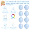 110pcs Pastel Blue Balloon 12 Inch, Pastel Blue Latex Balloons for Birthday Party Baby Shower Wedding(with 2 Ribbons). view 2