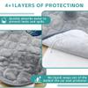 2 Pack Car Seat Protector for Child, Waterproof Toddler Seat Pee Pad for Strollers and Car Seats,4-Tier Leak-Proof,Non-Slip (Grey) view 4