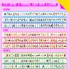 270 PCS Spelling Checking Flashcards, Learn Words & Check Spelling Game, Realistic Animals/Foods/Daily Life Necessities Cards, Educational Tool Word Learning for Kids, Students Aged 8+ view 2