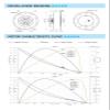 Bolisila MG8008E-i9v3 BLDC planetray Reducer Dual encoders Motors for Mechanical arm Robot AGV car(CAN-18bit-14bit) view 4