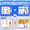 2x50 Ft Ninja Obstacle Course Kit for Kids with Slackline and 13 Fun Accessories Including Climbing Net, Rope Ladder, Monkey Bars, Ninja Obstacle Course for Kids Ages 3+ with 440lbs Weight Capacity view 4