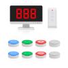 ECGOIOE Game Show Buzzer System Family Feud Buzzer Add Up to 32 Buttons 262ft Jeopardy Buzzers for Classroom School Competition view 1