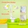 Easy Playhouse: 4-in-1 Play Sink - Running Water Electric Faucet, Kitchen & Food Accessories, Waterpark Theme, Fishing Games, Bath Toys, Kids Age 3+ view 3