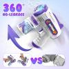 Britik 3 Pack Bubble Guns with Bubbles Solution: Automatic Bubble Maker Machine for Boys Girls, Bubble Guns Outdoor Toys for Toddlers, Party, Wedding Birthday Gifts for Ages 3 4 5 6 7 8 Year Old Kid view 3