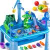 KIZONLY Water Table for Toddlers 1-3- Kids Play Sink with Pump and Running Water, Water Table for Kids Ages 4-8 with Fishing Games, Summer Outside Sensory Gift Toys for Boys and Girls 2 3 4 5 6 7 8 view 1