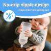 4 Pack Bottle Nipples Compatible with Mam Bottle, Soft Silicone Nipples for Bottle, Fit for MAM Bottles, Slow Flow, 0+ Months view 4
