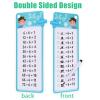 beinkmake 30Pcs Multiplication and Division Flash Cards Reusable Educational Math Sheets with 4 Dry Erase Pens 2 Rings Self Check Classroom Home Learning Aids Number Games for Grades 1 to 6 view 4