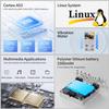 Anbernic RG34XXSP FILP Retro Handheld Game Console RG34XX SP Portable Game Console Linux 3.4 ''IPS 64G Card with 3545+Preloaded Games 3300mAh RG 34XXSP Retro Gaming Console WiFi HDMI Bluetooth Grey view 4