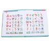 Interactive English Book, Master 36 Core Sounds, 5 Level Curriculum, Short & Long Vowels, Blending Instruction, Continuous Support, for Children Over 3 Years Old view 1