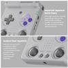 RG34XXSP Retro Handheld Game Console RG34XX SP Retro Gaming Console with 64G Preloaded 5000+ Games,3300 mAh Battey, Portable Pocket Arcade Support 30+ Simulators 5G WiFi Bluetooth HD Gray view 4