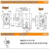 HFISWSAI 90 Degree Reducer Backlash 10arcmin Ratio 3~100:1 Gearbox for Nema42/52 3PH Stepper 110/130mm Servo Motor(14) view 2