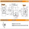 HFISWSAI 90 Degree Reducer Backlash 10arcmin Ratio 3~100:1 Gearbox for Nema42/52 3PH Stepper 110/130mm Servo Motor(7) view 2