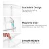2 Pack Display Case Compatible with Labubu POP MART, Acrylic Clear Display Box Shelf for POP MART Labubu Doll view 4