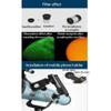114mm Professional Reflecting Telescope for Kids & Beginners, 700mm Focal Length, Ideal for Stargazing, Astronomy & Daytime Viewing(Medium) view 4