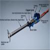 380 Metal Power Kit for RC Speedboat Modification, Including Motor & Propeller view 3