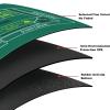 AQQA Craps Table Top 70" x 35 ",Durable, Water-Resistant Mat Rectangle Las Vegas Style Green Casino Poker Table Cover Mat, Great for Poker Game Night Events Theme Party Fundraisers & Gatherings view 4