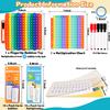 Addition Flash Cards+Multiplication Flash Cards + Fingertip Bubbles Toy, Interesting Math Combination, Math Games for Children Aged 3 + view 3