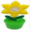Fru Blu Flower Set + Liquid 2 x 40 ml view 2