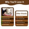 Coolcapis Strawberry teapot and cup set view 4