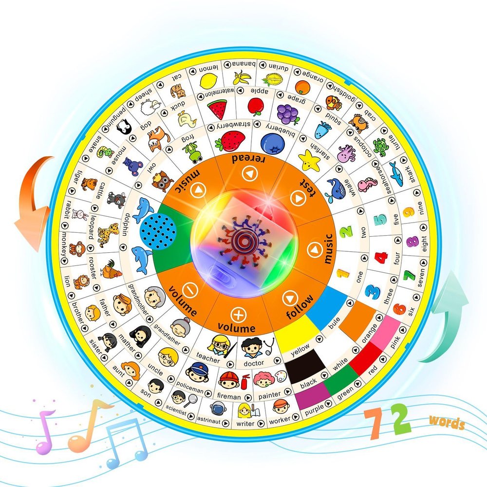 Age 1 2 3 Toddler Learning Words Pronunciation Machine,12 Month+ Kids Early Education Toys,Children Electronic Interactive Point Reader,with Music & RGB Lights,12.83inch Diameter Rotating Wheel