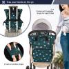 zyrtty Baby Diaper Bag Backpack White Pink Blue Floral Pattern Large Tote Baby Bag for Boys, Girls, Waterproof Multi Function Diaper Backpack, Travel Essentials for Moms view 4