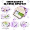 ZingZaak Kawaii Cat Ita Bag,Pin Purse,Pin Display Backpack Bag with Insert,For Daily Use and Cosplay(purple-white, Small) view 3