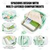 ZingZaak Kawaii Cat Ita Bag,Pin Purse,Pin Display Backpack Bag with Insert,For Daily Use and Cosplay,Gift for girls(green-white, Small) view 3