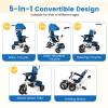 HONEY JOY Tricycle, 5-in-1 Folding Baby Trike Stroller w/Adjustable Handle & Canopy, Reversible Seat, Safety Belt, Folding Pedal, Bell, Storage, Push Tricycle for Toddlers 1-5 Years Old (Blue) view 3