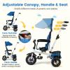 HONEY JOY Tricycle, 5-in-1 Folding Baby Trike Stroller w/Adjustable Handle & Canopy, Reversible Seat, Safety Belt, Folding Pedal, Bell, Storage, Push Tricycle for Toddlers 1-5 Years Old (Blue) view 4