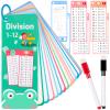 15Pcs Division Flash Cards, Division Chart 1-12 with 2 Dry Erase Pens 1 Rings, Time Table Flash Cards for 1st to 3rd Grades Fun Learning with Math Game view 1
